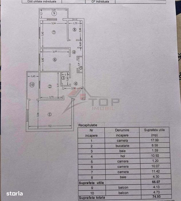 Apartament 3 camere, Etajul 3- Nicolina