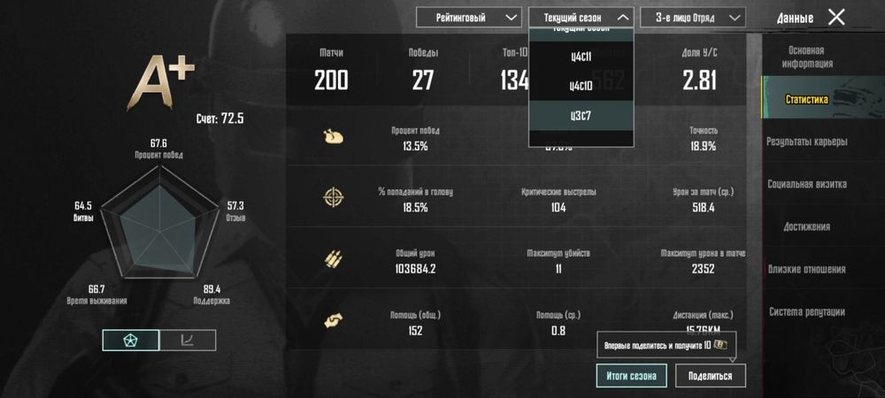 Окончательно 1500тг