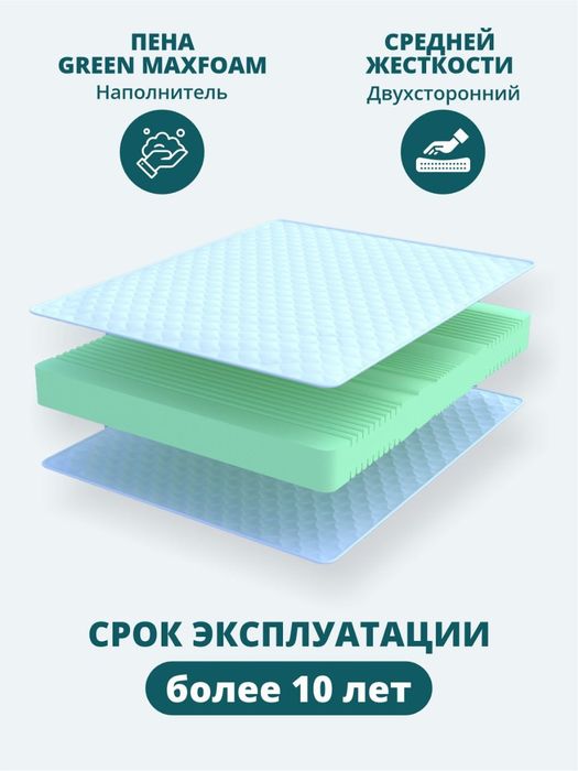 Матрасы ортоеедический  Рассрочка