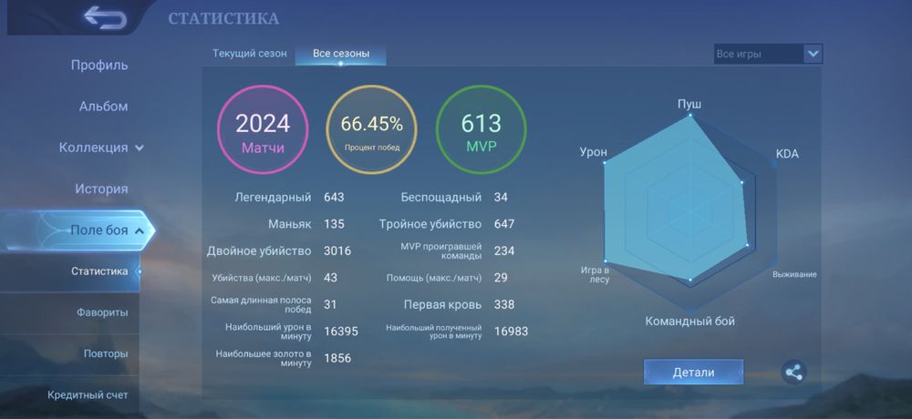Mobile Legends Аккаунт