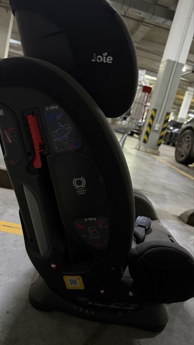 Автокресло детская