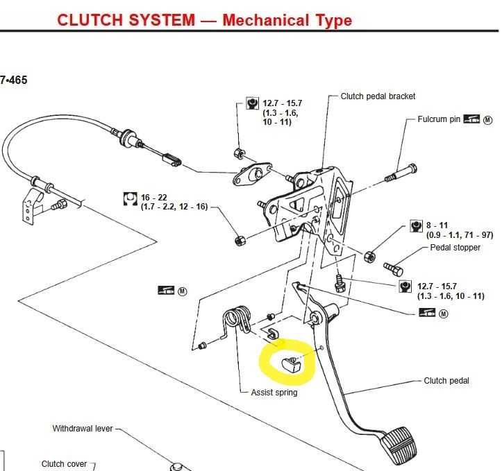 Ограничител на хода на педала на съединител Nissan P10/11/12, B10, N15
