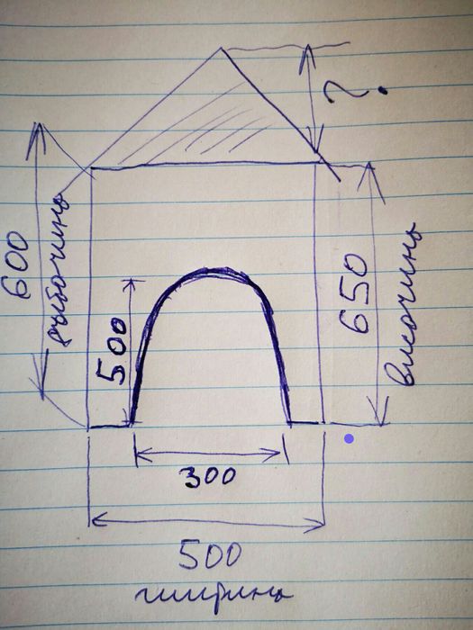 Къщичка за домашен любимец
