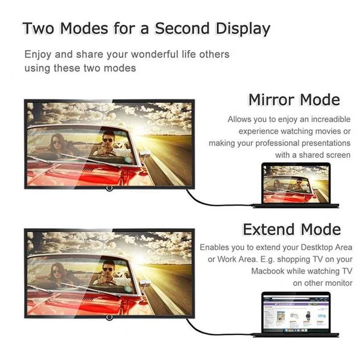 Adaptor convertor HDMI la VGA + cablu audio + alimentare laptop, PS4