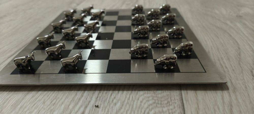 Быки и медведи новые