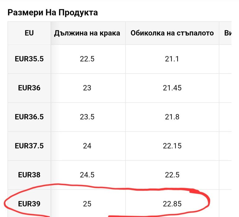 Велурени ботуши SHEIN