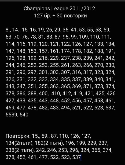 Стикери Panini Champions League 10/11 и 11/12