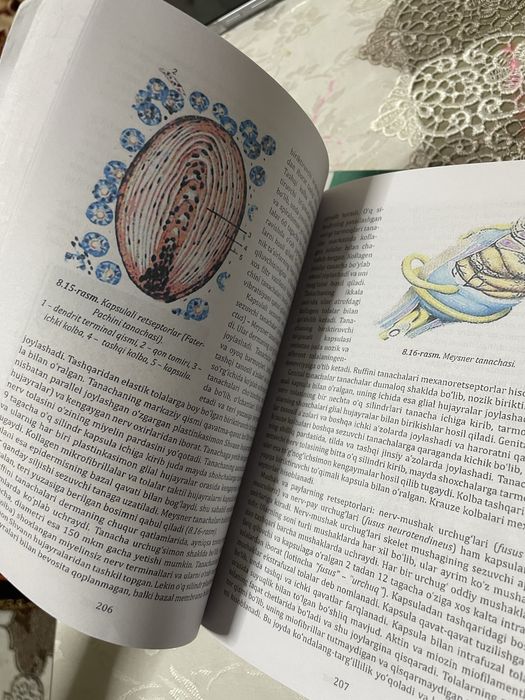Fiziologiya va gistologiya kitoblari