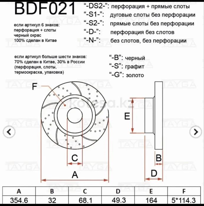 Новые тормозные диски