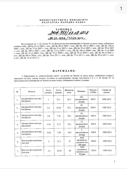1/20 oz 2007 Монета Златно австралийско кенгуру в капсула и сертификат