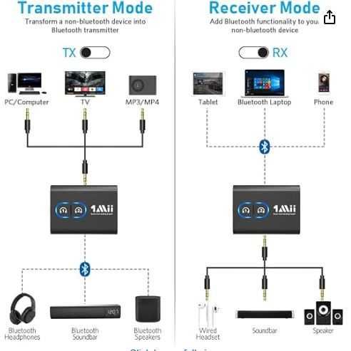 Wireless transmitter/receiver