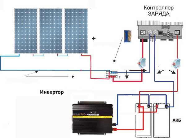 Схема подключения солнечных батарей для частного дома