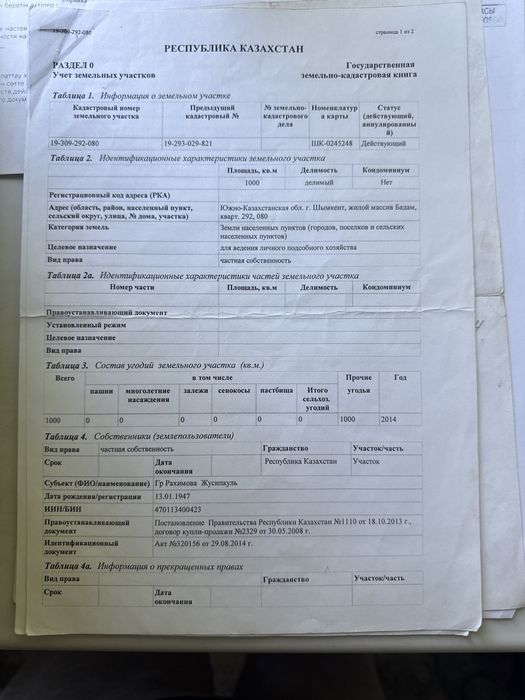 Срочно Земельный участок в городе