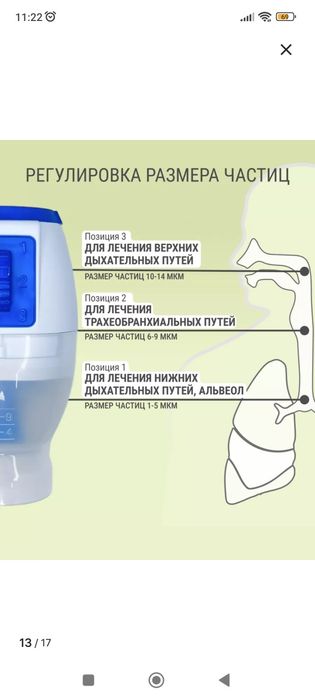 Небулайзер новый