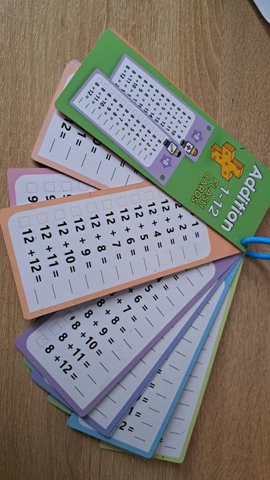 набор обучающих карточек