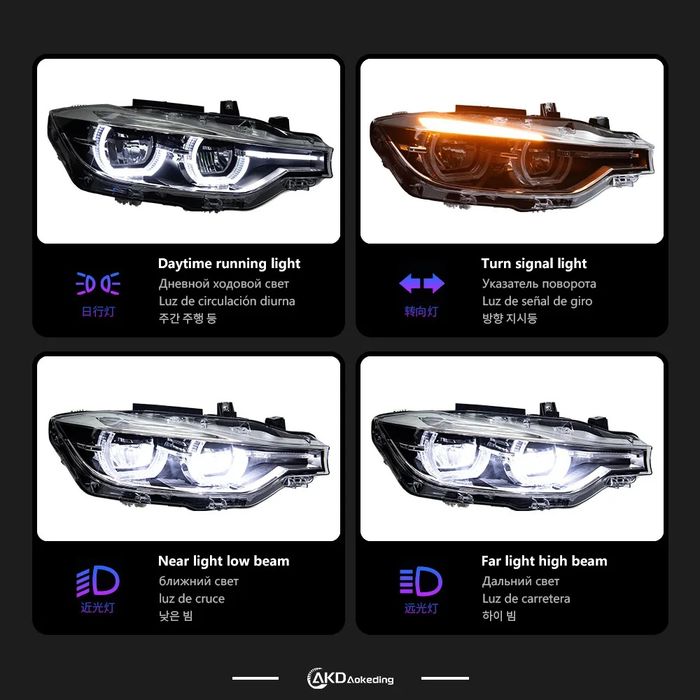 Faruri  Full LED Bmw F30 F31 Plug & Play pentru Halogen OEM Style