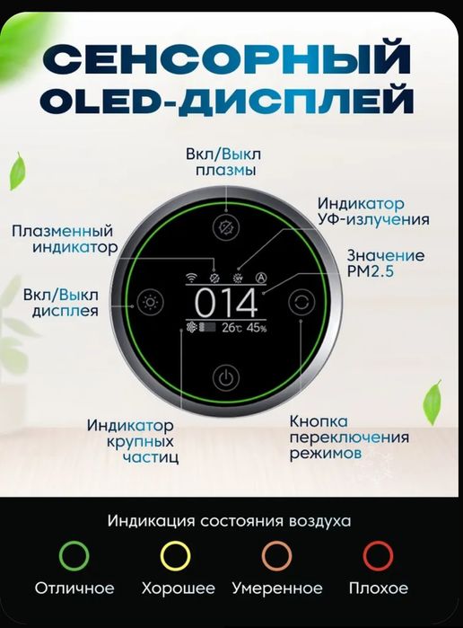 Очиститель воздуха Xiaomi Smart Air Purifier Elite (Y-600) GLOBAL,