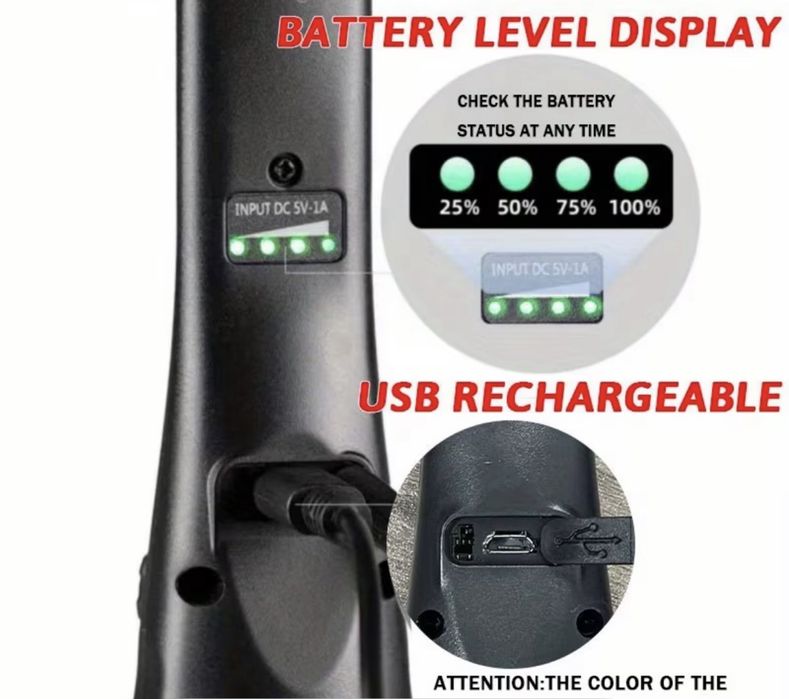 Регулируема LED лампа