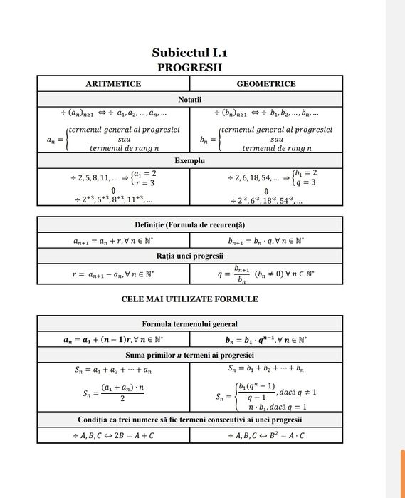 Toate formulele pentru Bac la Mate (PDF)