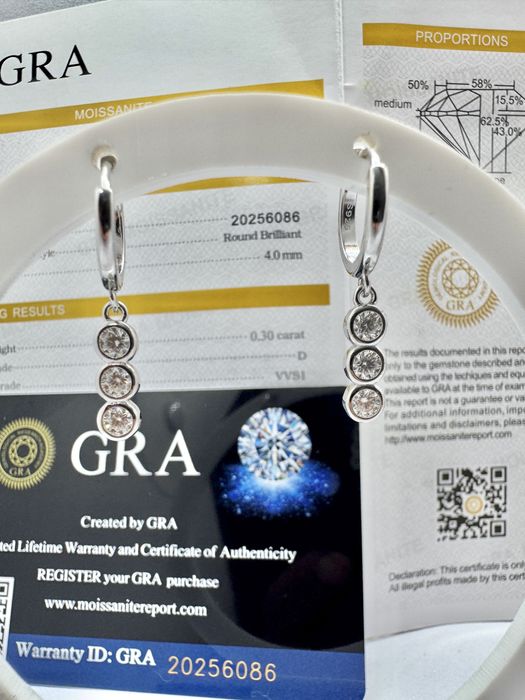 Сребърни обеци с мойсанит (Диамант)