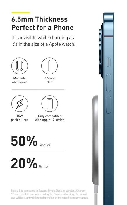 Baseus Simple Mini Magnetic Wireless Charger Magsafe For iPhone 15