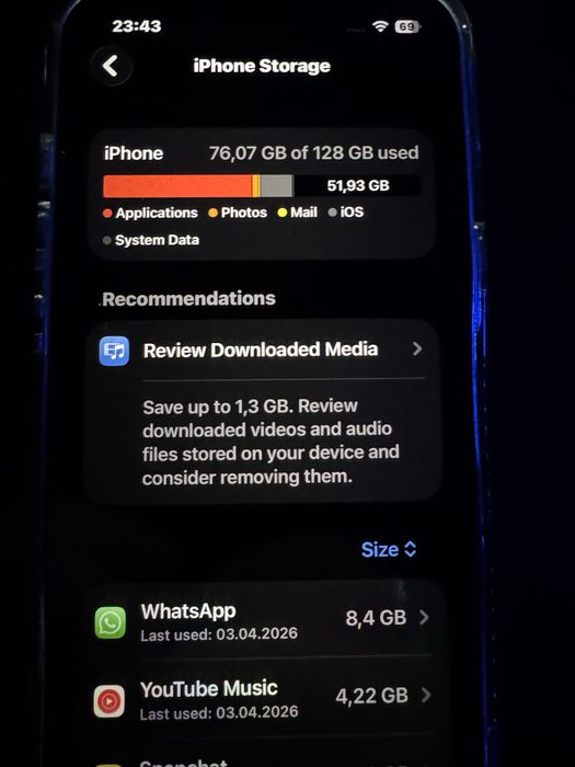 Vand IPhone 13 128G