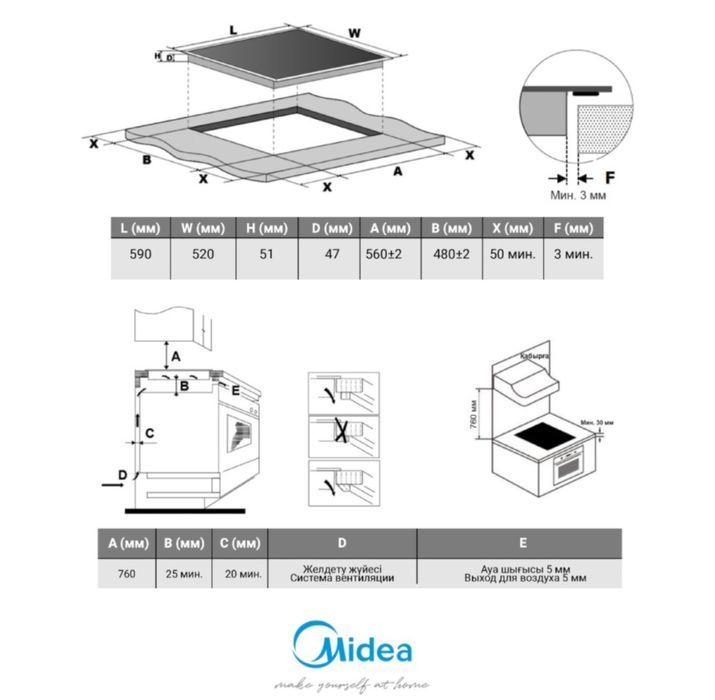 Варочная поверхность Midea