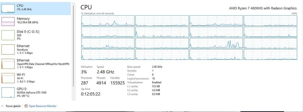 ASUS ROG Zephyrus Ryzen 7 4800HS 40GB RAM + Бонус втори 4К IPS дисплей