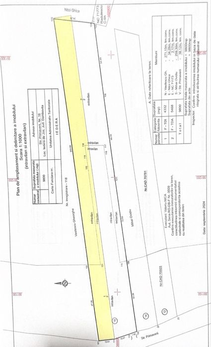 Teren de vanzare intravilan+extravilan Iedera de Jos