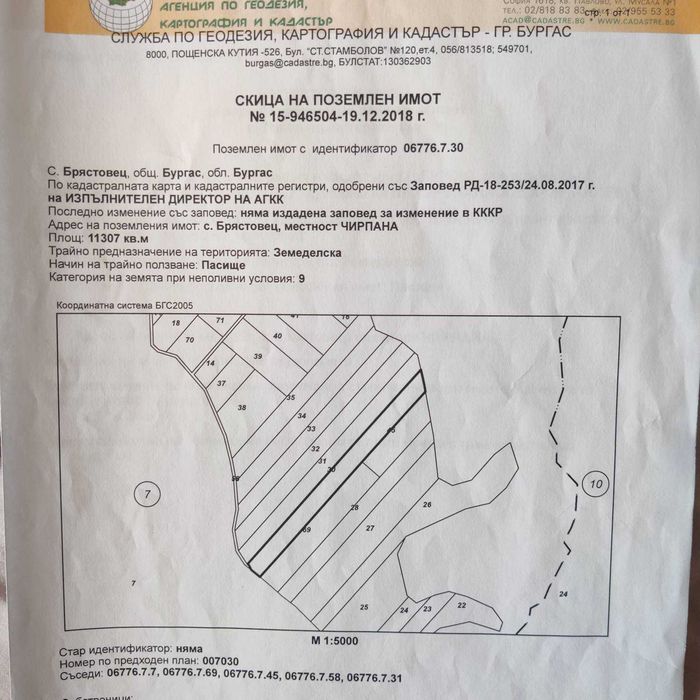 Продава земя Само за 9,500лв.