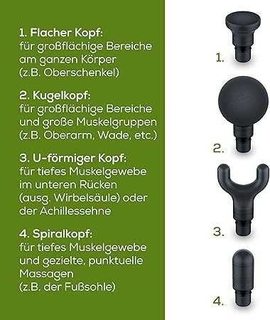 Масажен пистолет Beurer MG 99 Massage Gun Compact Масажор с 5 степени