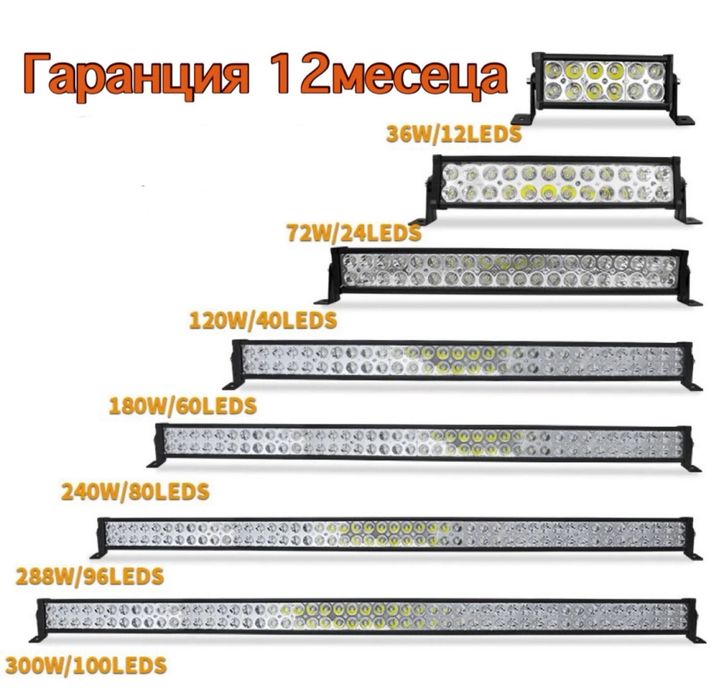 Мощни Led Bar светлини прожектор Лед бар с усилени диоди лед ламла