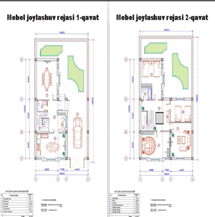 Kotej sotiladi yangi