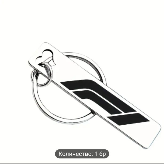 Ключодържатели - различни видове