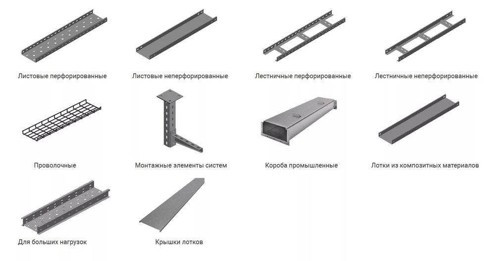 Лоток перфорированной от производителя