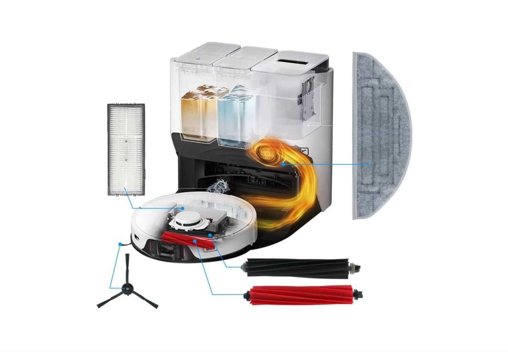 Комплект консумативи съвместими с прахосмукачка Roborock S8 / S8+ Pro