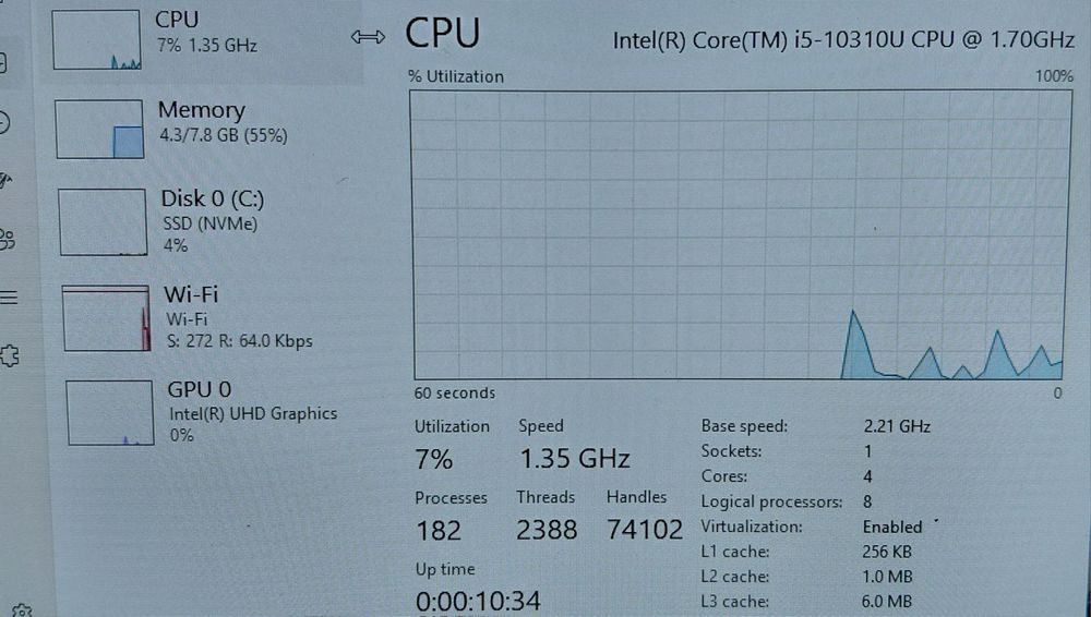 Laptop HP Elitebook 850 G7 i5 10310u 8gb ram 256gb ssd SIM 4G