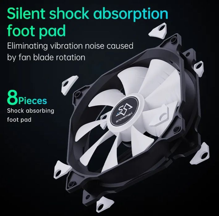 Вентилятор для корпуса, кулер 120мм