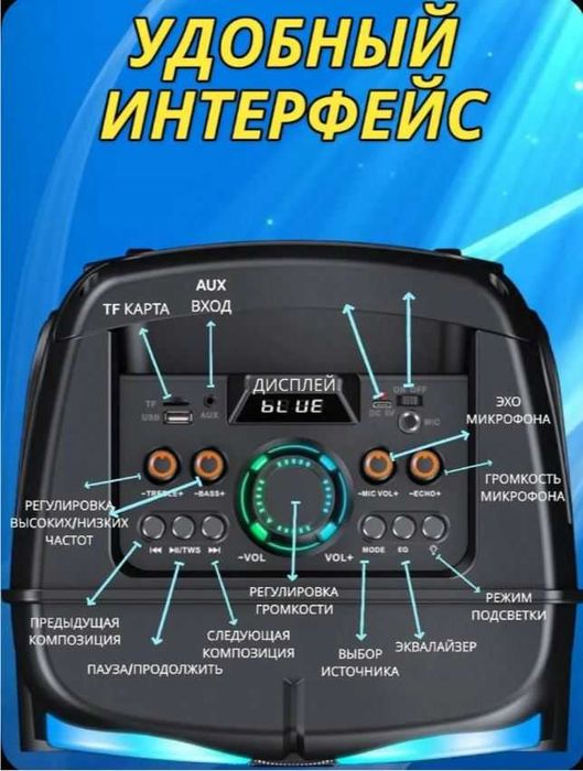 Портативная колонка ZQS8238