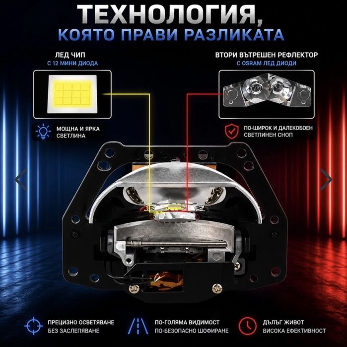 S500 Bi-LED Лазерни Лупи 3.0 инча