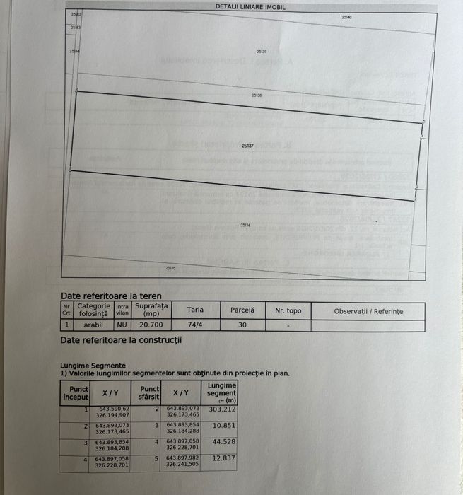 Vând teren agricol, inclusiv pentru sere și solarii Lehliu-Gara,
