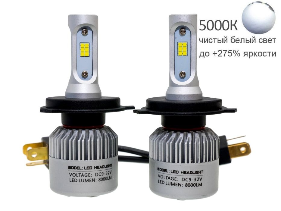 LED лампы (автомобильные)