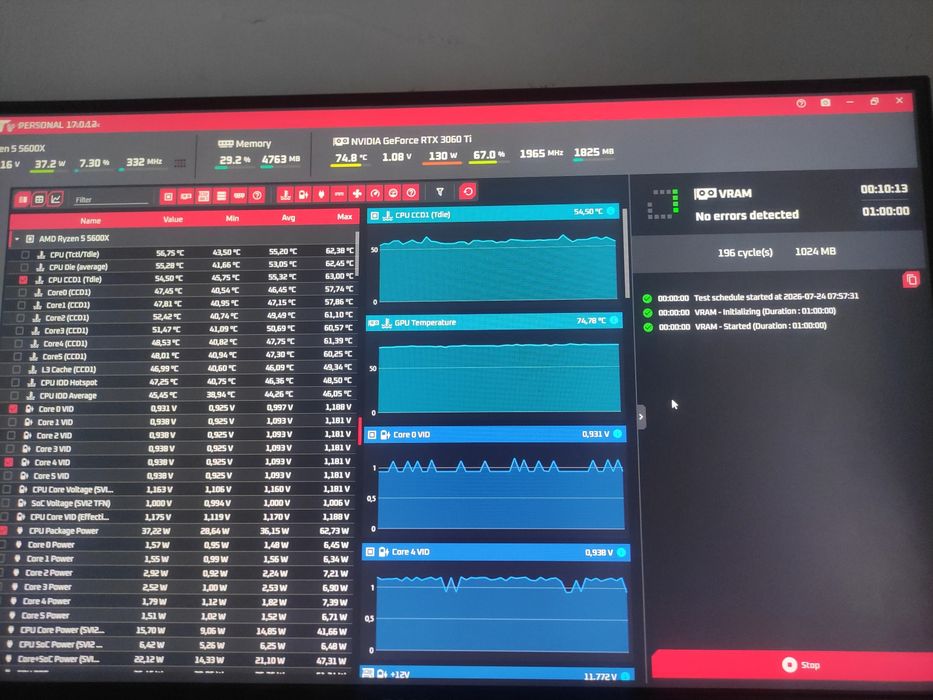 Rtx 3060ti palit