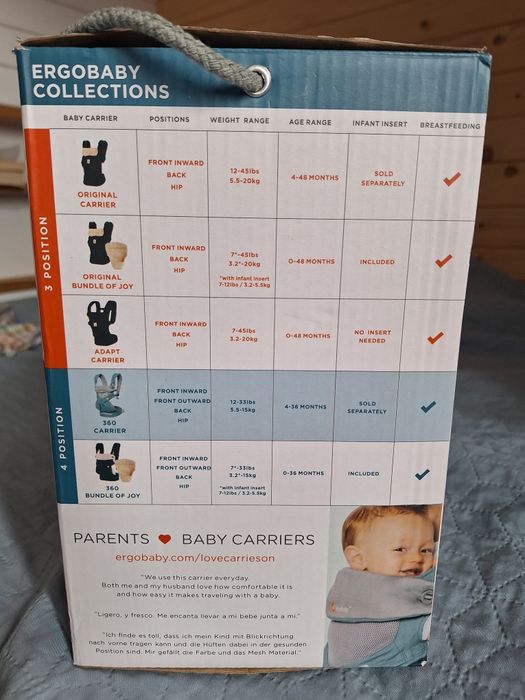 Ergobaby 360 Cool Air Mesh