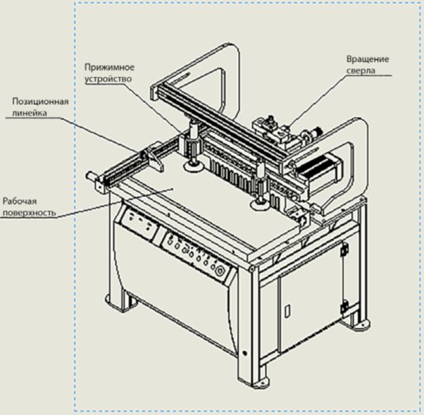 Станок сверлильно-присадочный WoodTec 21 PRO