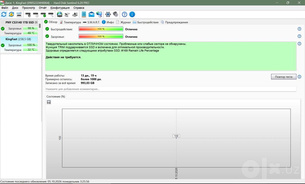 SSD "KingFast"/256 Gb/SATA III/6 Гбит/с . В состоянии нового !!!