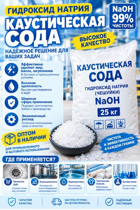 Каустическая сода (гидроксид натрия NaOH)