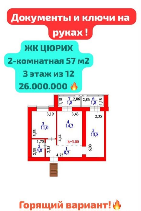 2 кв ЖК Цюрих за 26 млн !