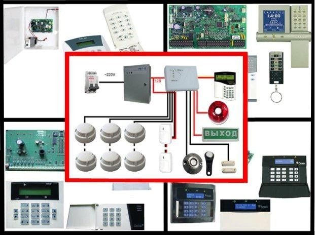 Подключение пожарной сигнализации рубеж Монтаж и обслуживание охранно-пожарной сигнализации, видеонаблюдени - Электрика 
