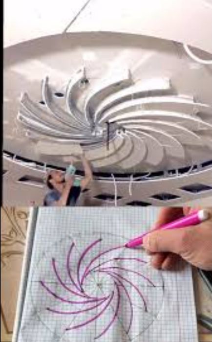 Malyar usta har xil turdagi